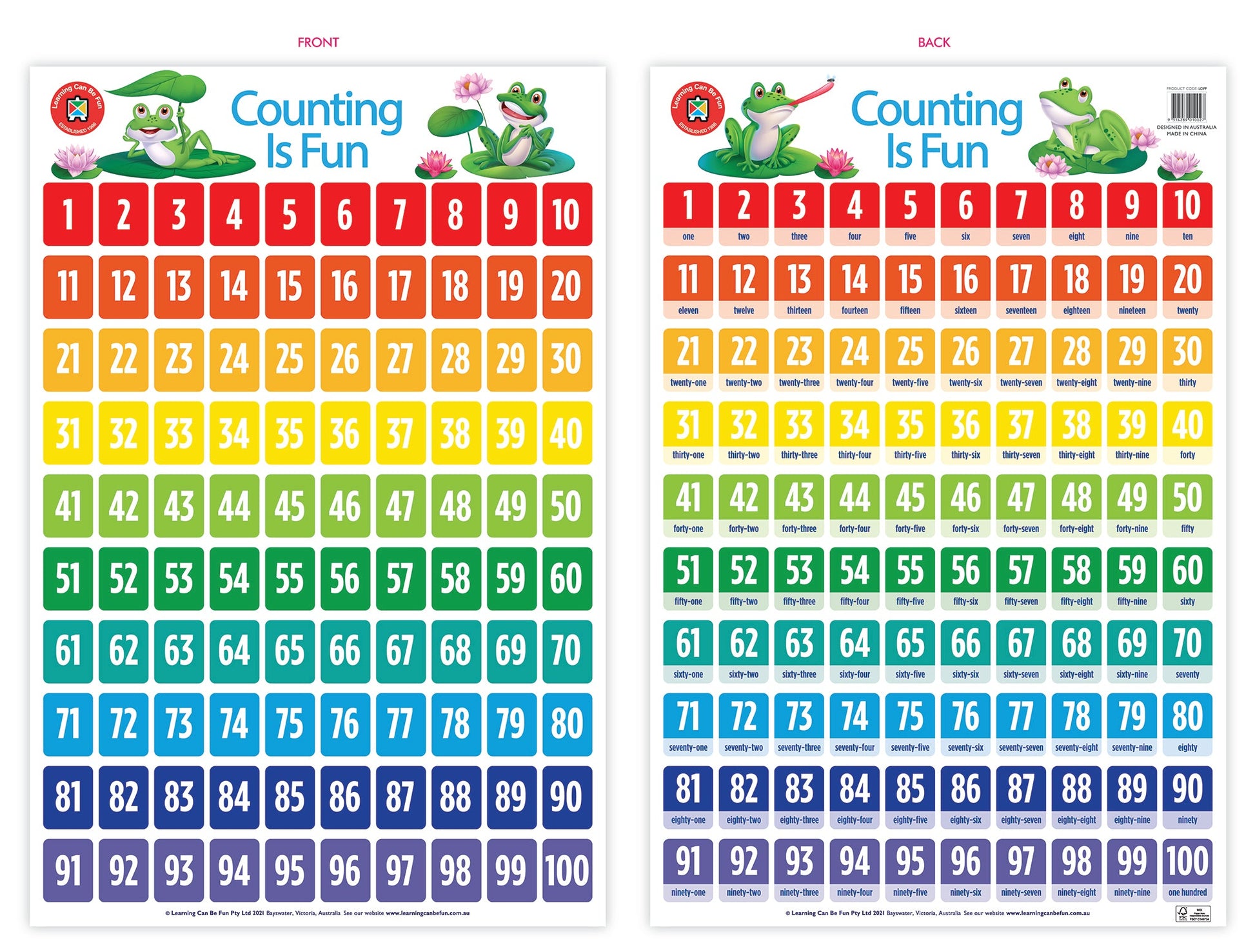 Counting is Fun Poster