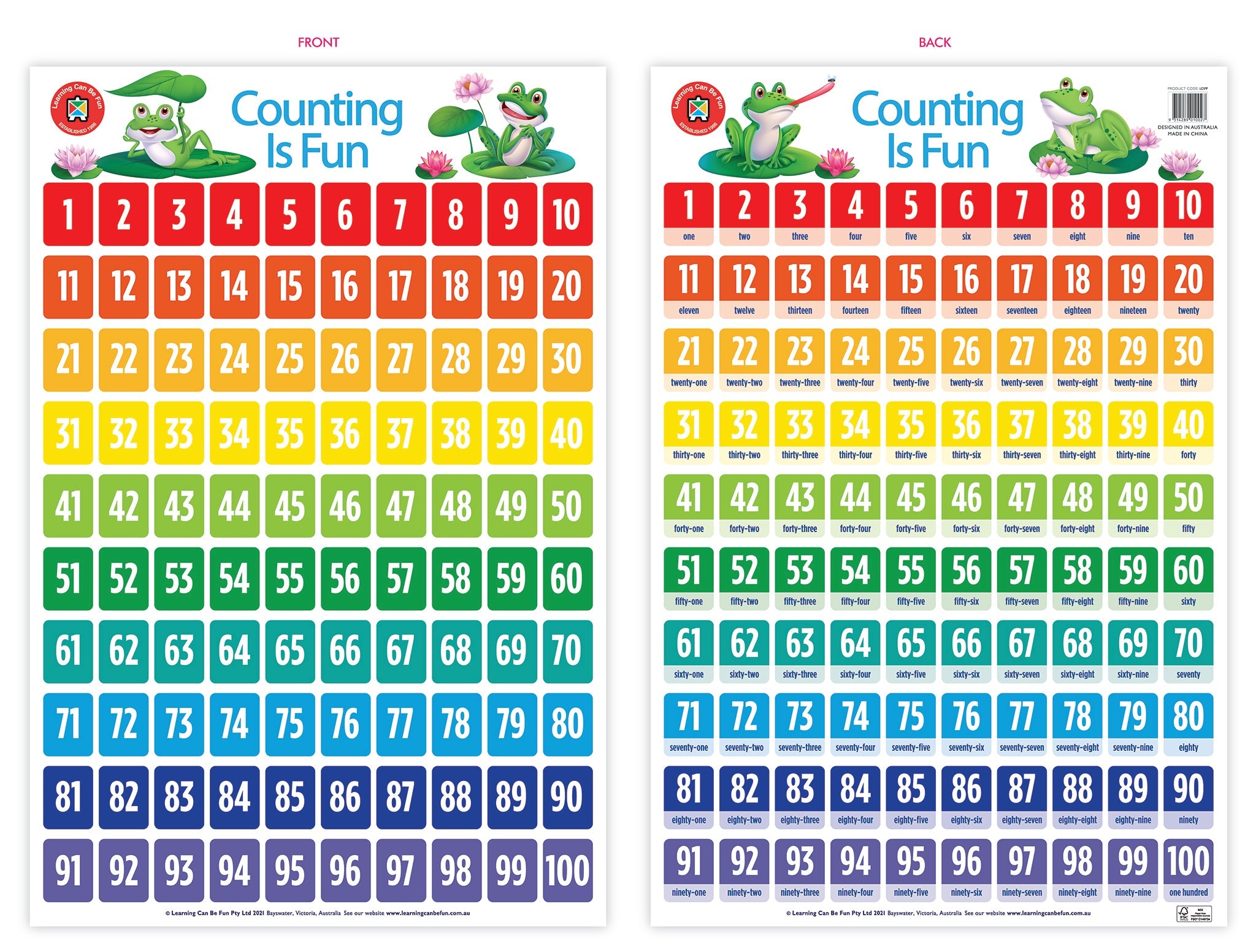 Counting is Fun Poster