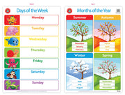 Days Of The Week And Months Of The Year Poster