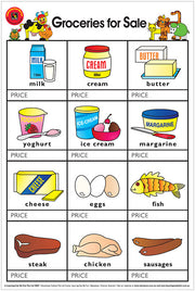 Groceries for Sale Poster