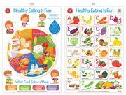 Healthy Eating is Fun Poster