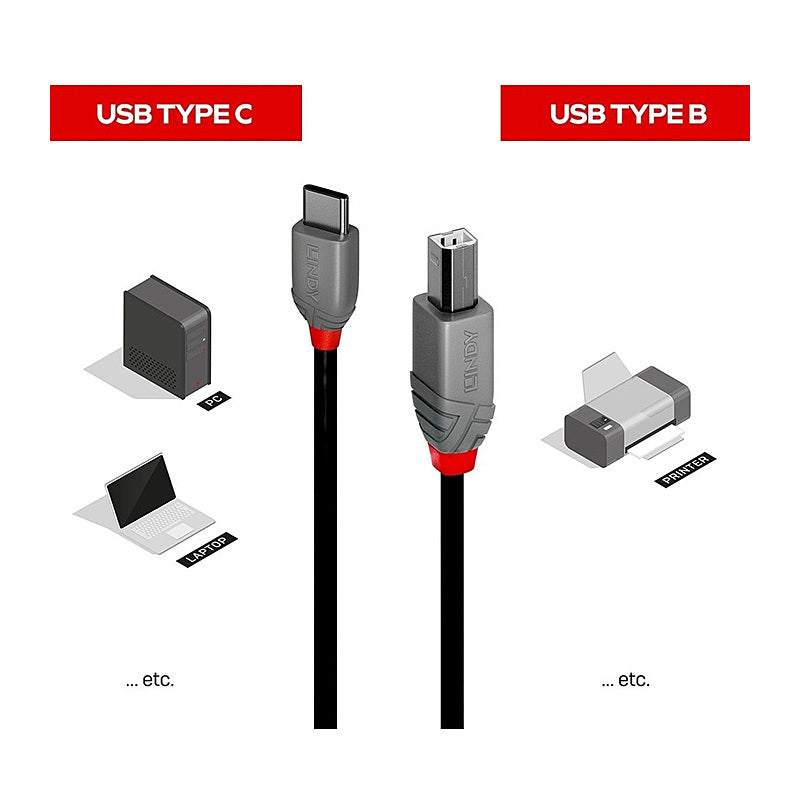 Lindy 1m USB 2.0 Type C To B Cable, Anthra Line [36941]