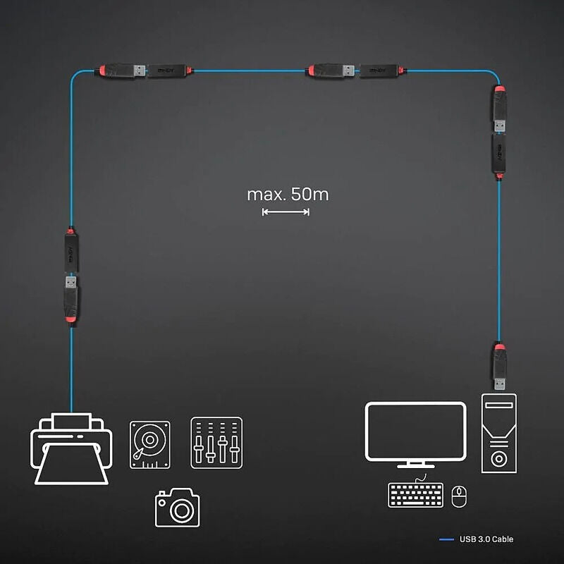 Lindy 10m USB 3.0 Act Ext Slim [43403]