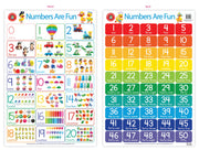 Numbers Are Fun Poster