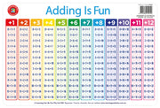 Adding is Fun Placemat