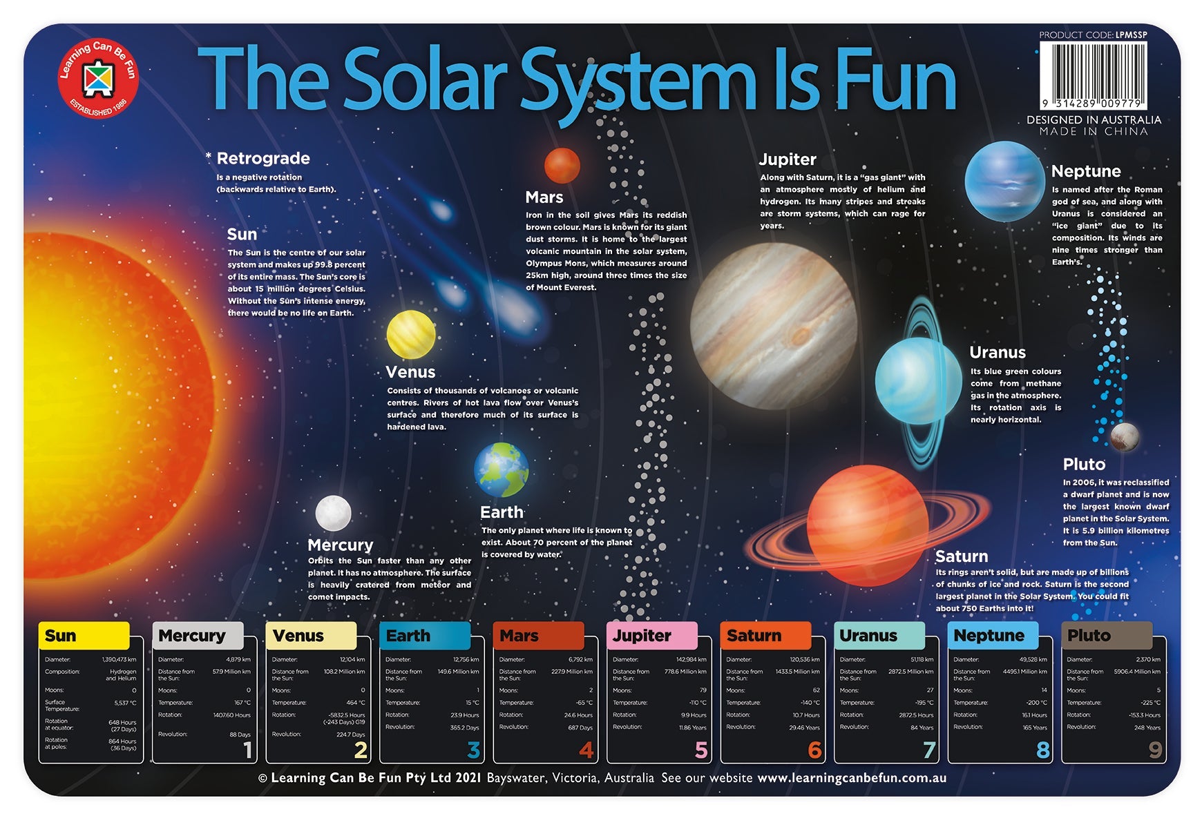 The Solar System Is Fun - Placemat
