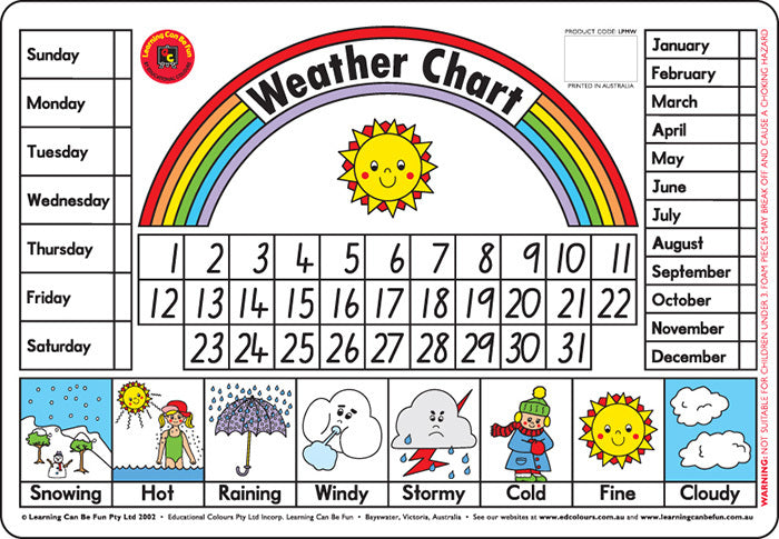 Weather Chart Placemat
