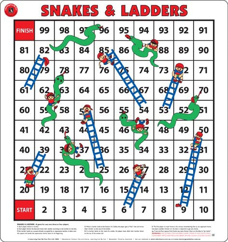 Snakes & Ladders 680 x 720mm with Movers & Dice