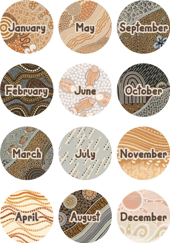 Country Connections - Birthday Mini Bulletin Board Set