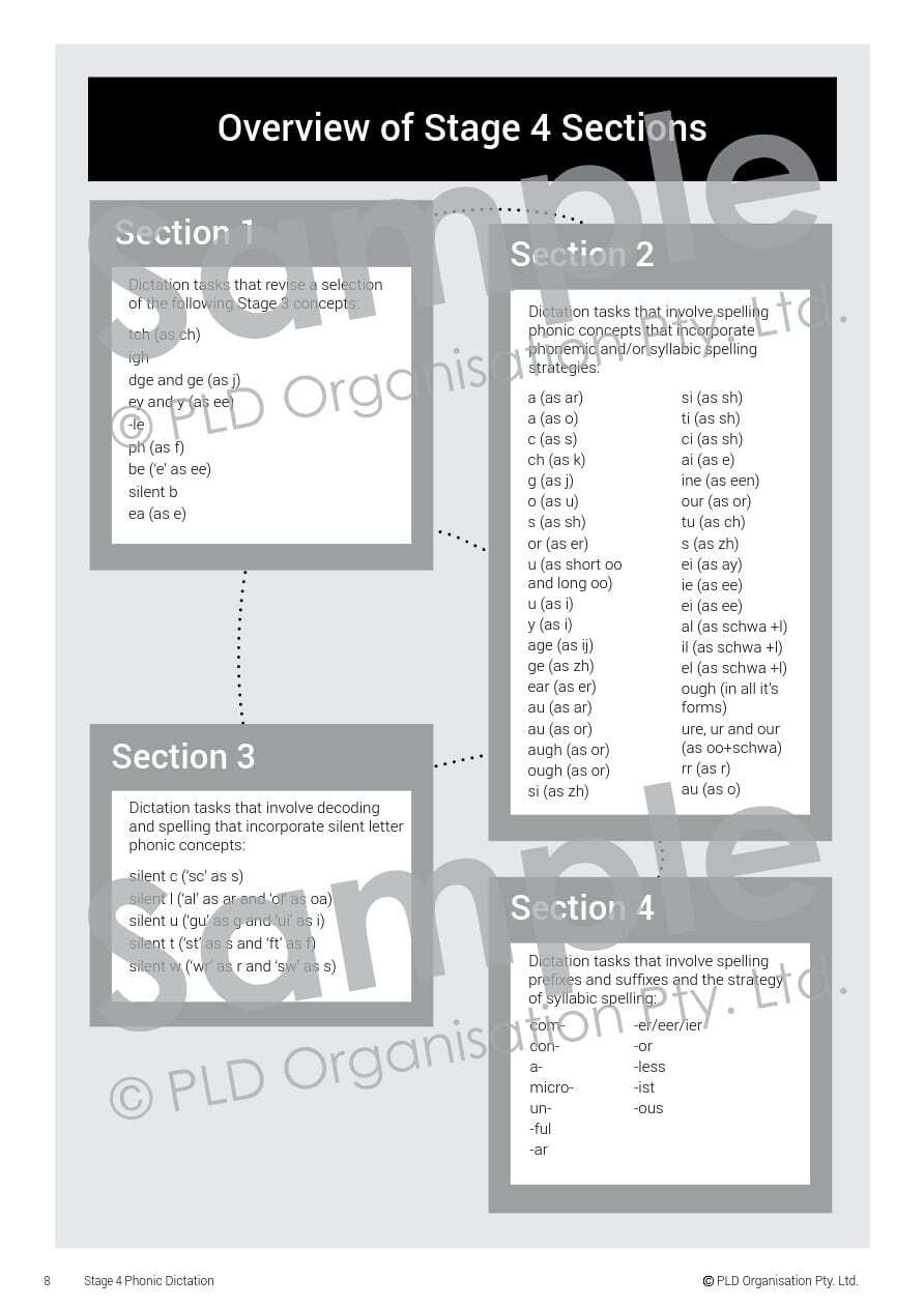 Phonic Dictation - Stage 4 (Revised Edition)