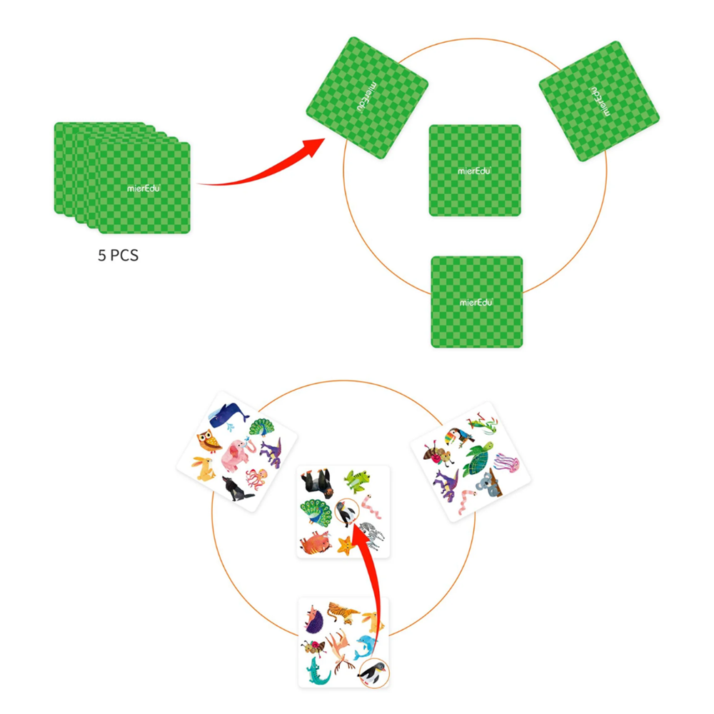 mierEdu Travel Game - Matching - view 3