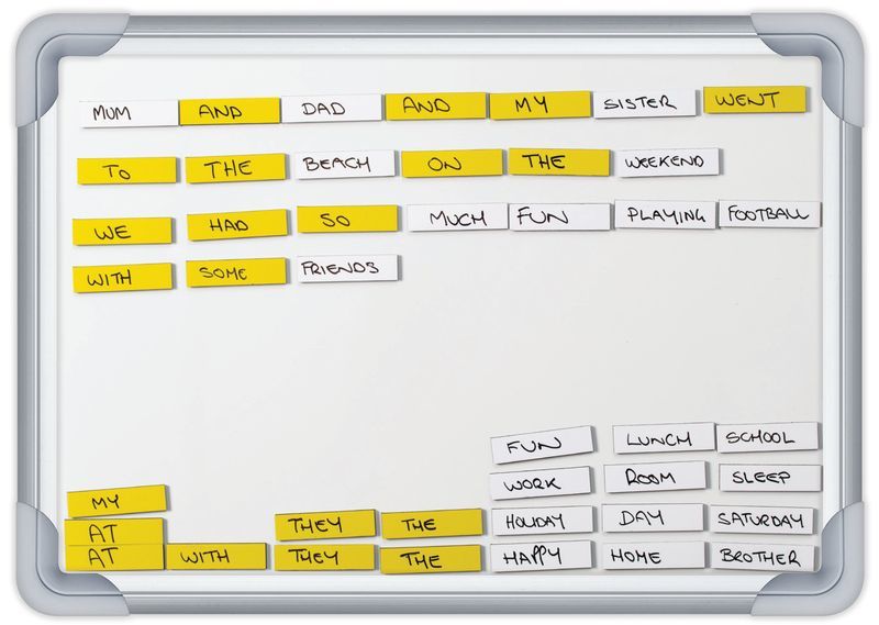 Magnetic Whiteboard - A3