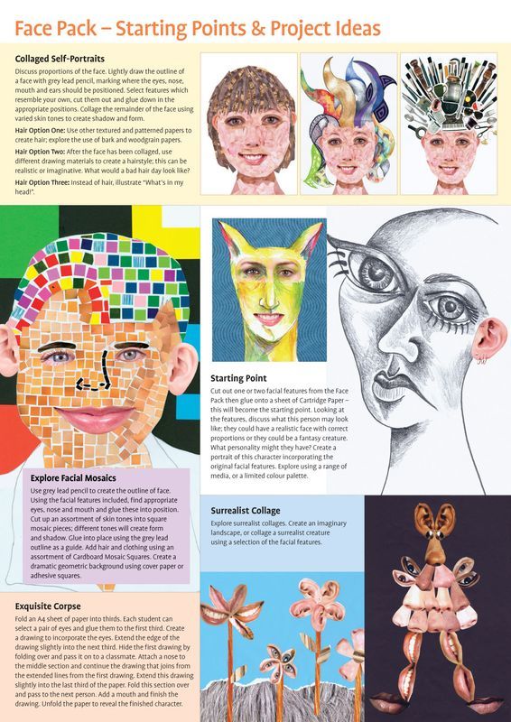Face Pack Paper (A3) - Pack of 40