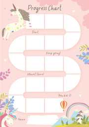 Unicorn Dreams - Progress Charts