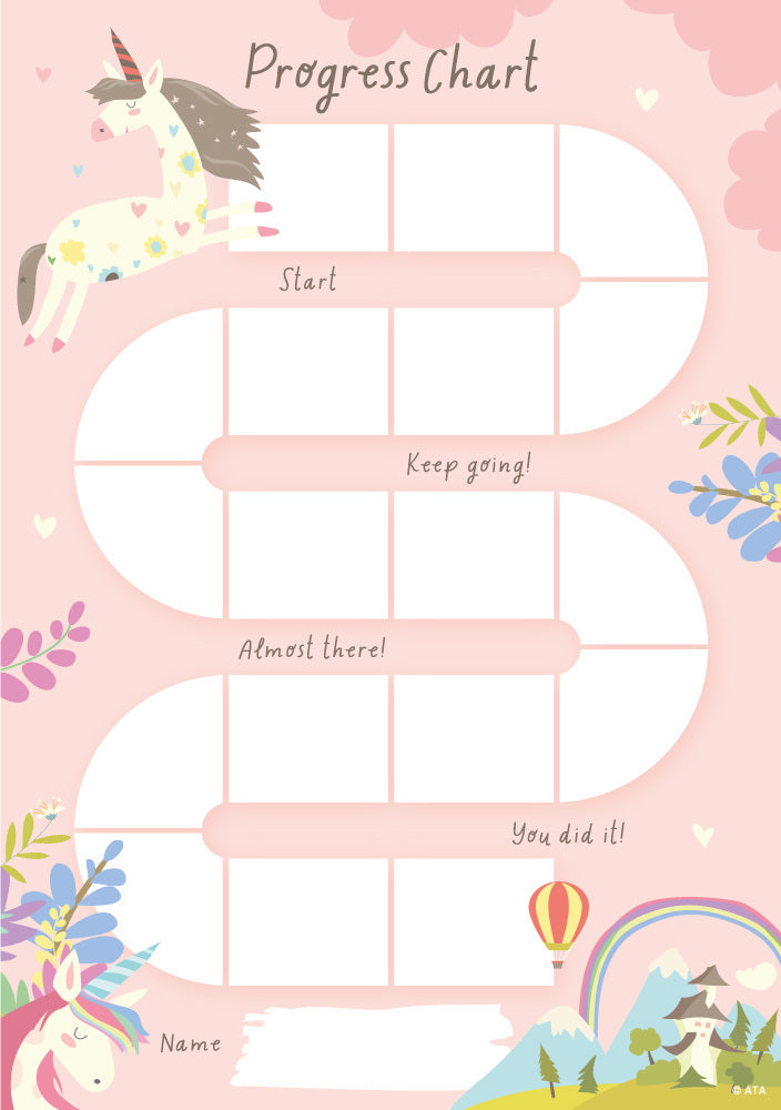 Unicorn Dreams - Progress Charts