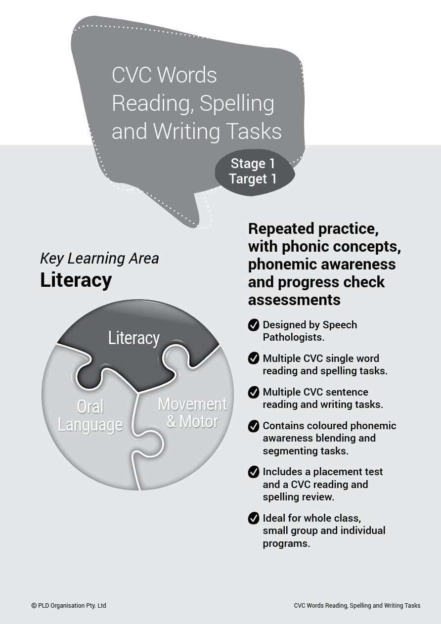 CVC Words Reading, Spelling and Writing Tasks