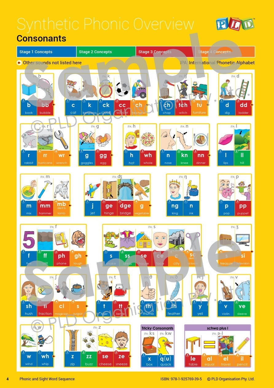 Phonic & Sight Word Sequence