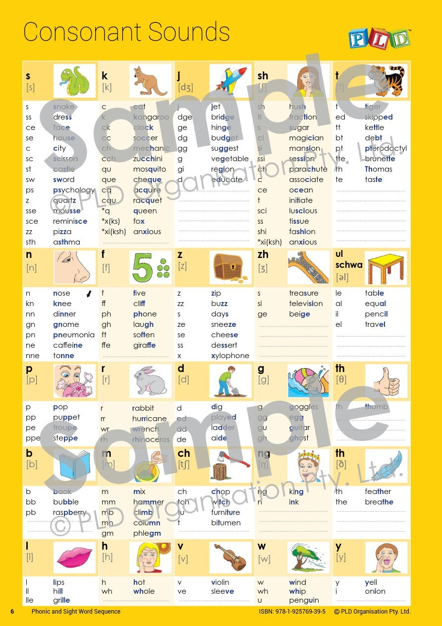 Phonic & Sight Word Sequence