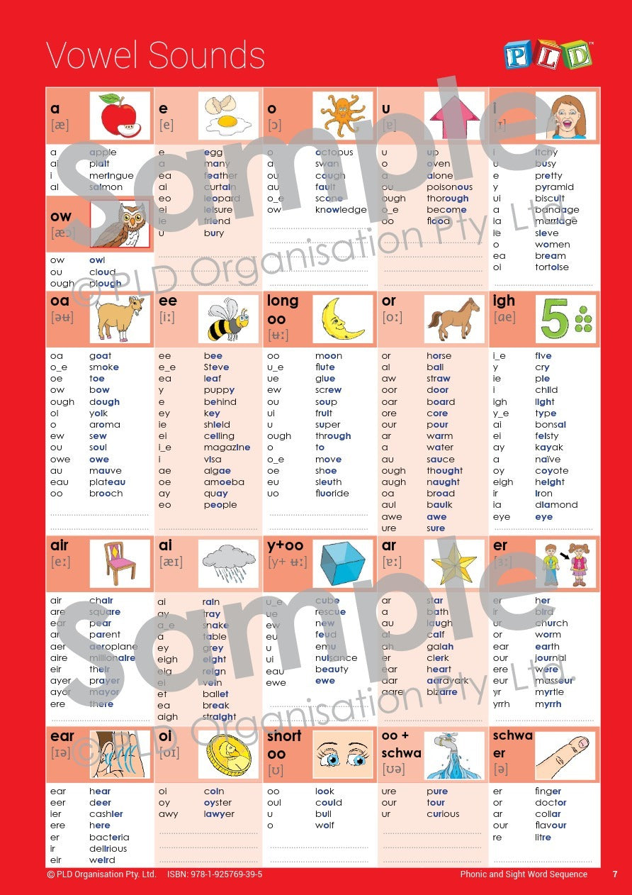 Phonic & Sight Word Sequence