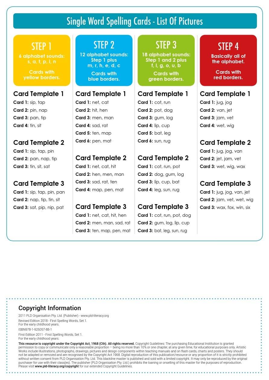 First Spelling Words - Set 1