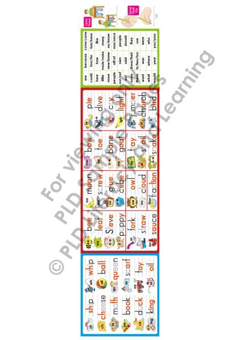 Phonic Desk Strips - Stage 2 (Pack of 30)