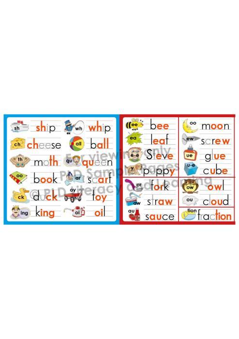 Phonic Desk Strips - Stage 2 (Pack of 30)