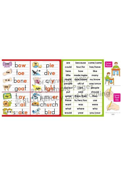 Phonic Desk Strips - Stage 2 (Pack of 30)