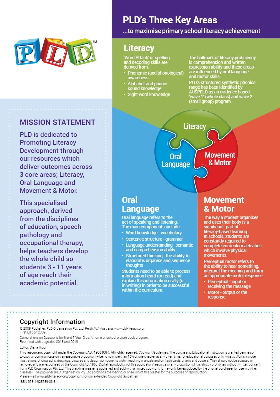Comprehension Questions for 6 & 7 Year Olds