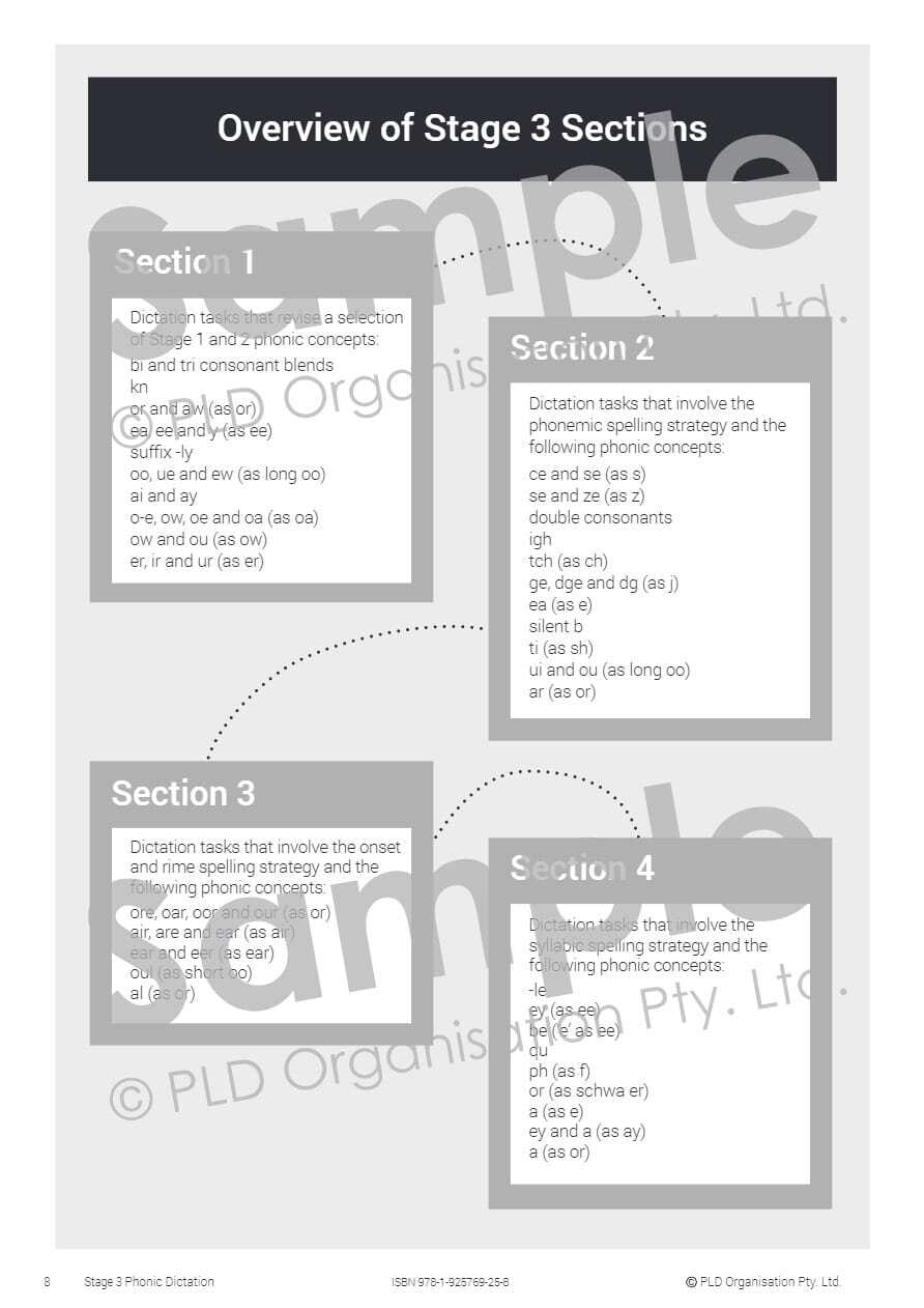 Phonic Dictation - Stage 3