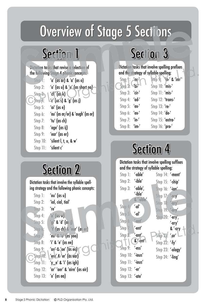 Phonic Dictation - Stage 5