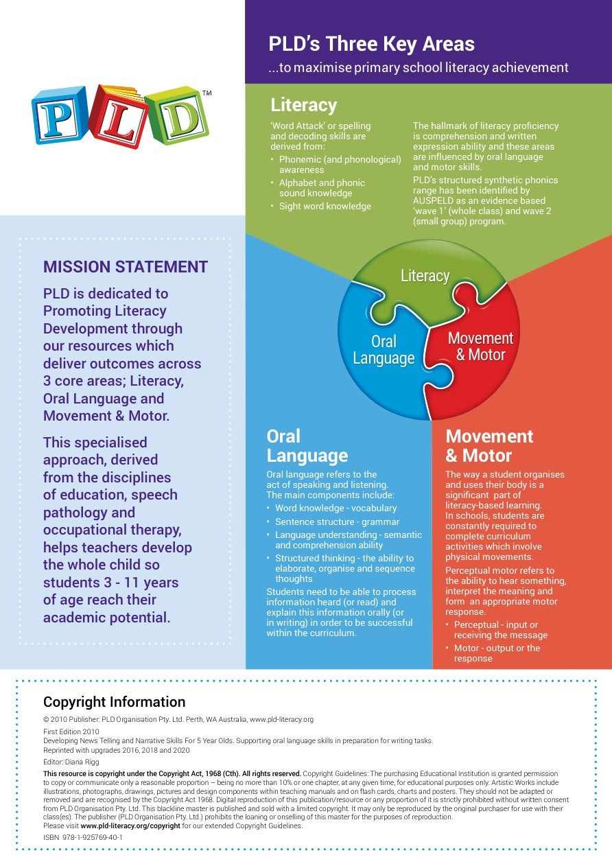 Developing News Telling and Narrative Skills for 5 Year Olds