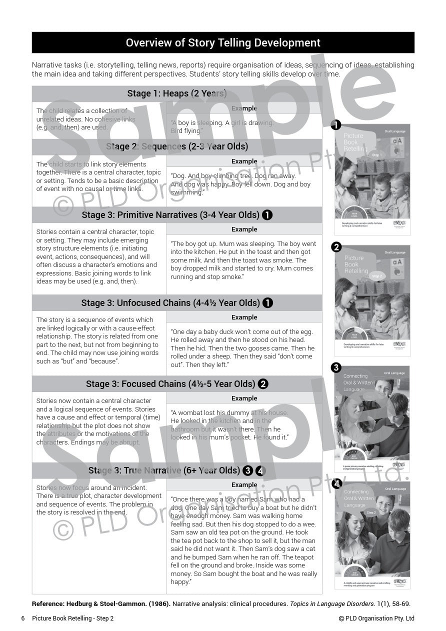 Picture Book Retelling - Step 2