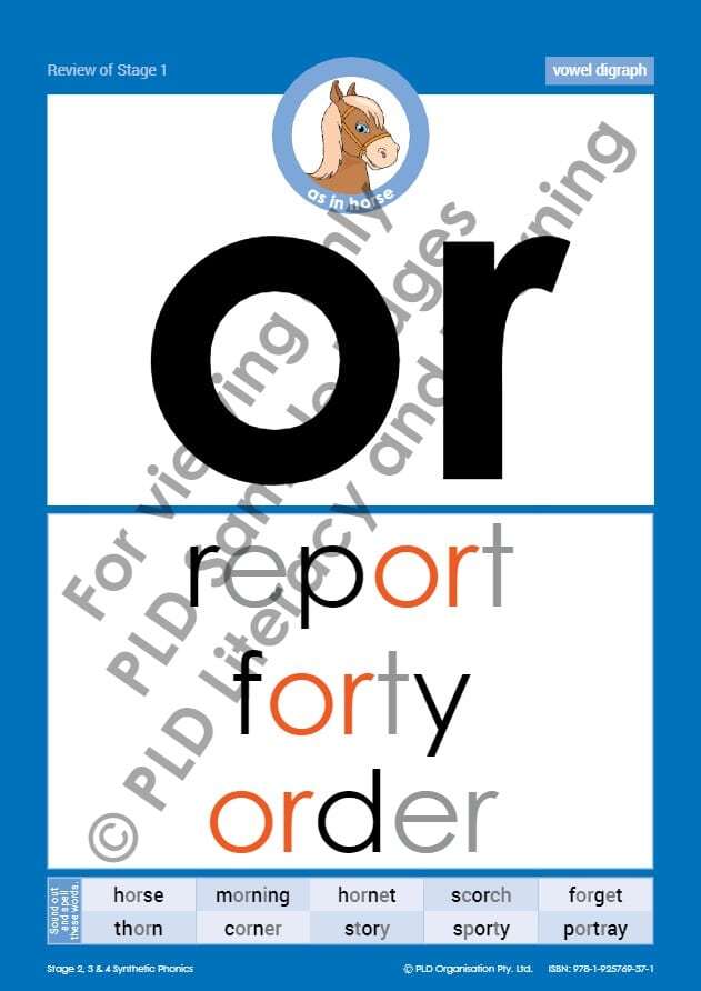 Synthetic Phonics Flip Book - Stage 2, 3 & 4