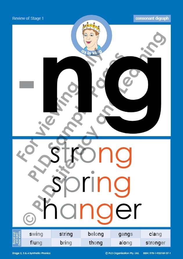 Synthetic Phonics Flip Book - Stage 2, 3 & 4
