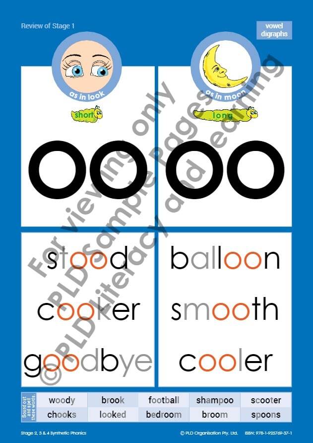 Synthetic Phonics Flip Book - Stage 2, 3 & 4