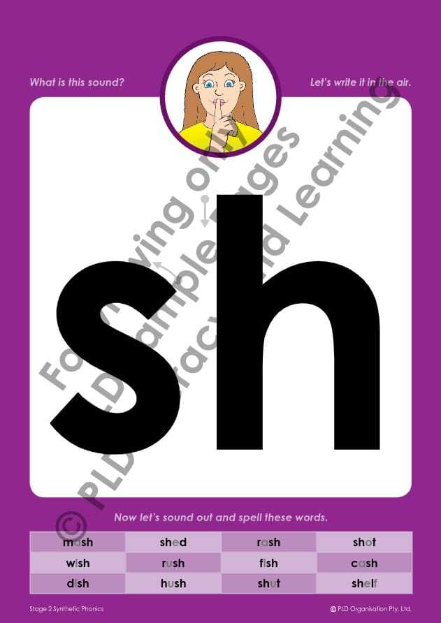 Synthetic Phonics Flip Book – Stage 1 & 2
