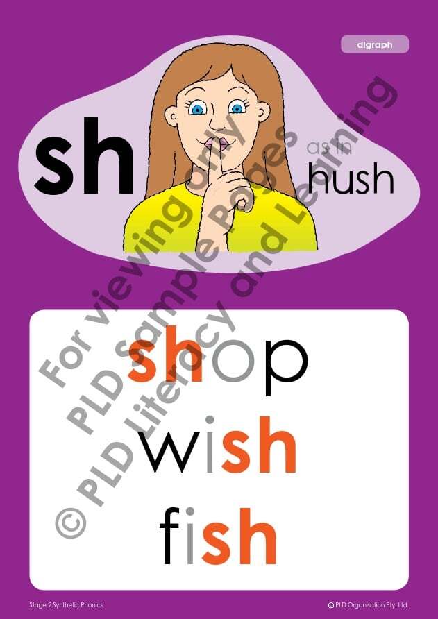 Synthetic Phonics Flip Book – Stage 1 & 2
