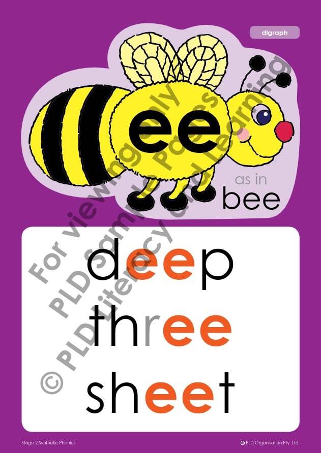 Synthetic Phonics Flip Book – Stage 1 & 2