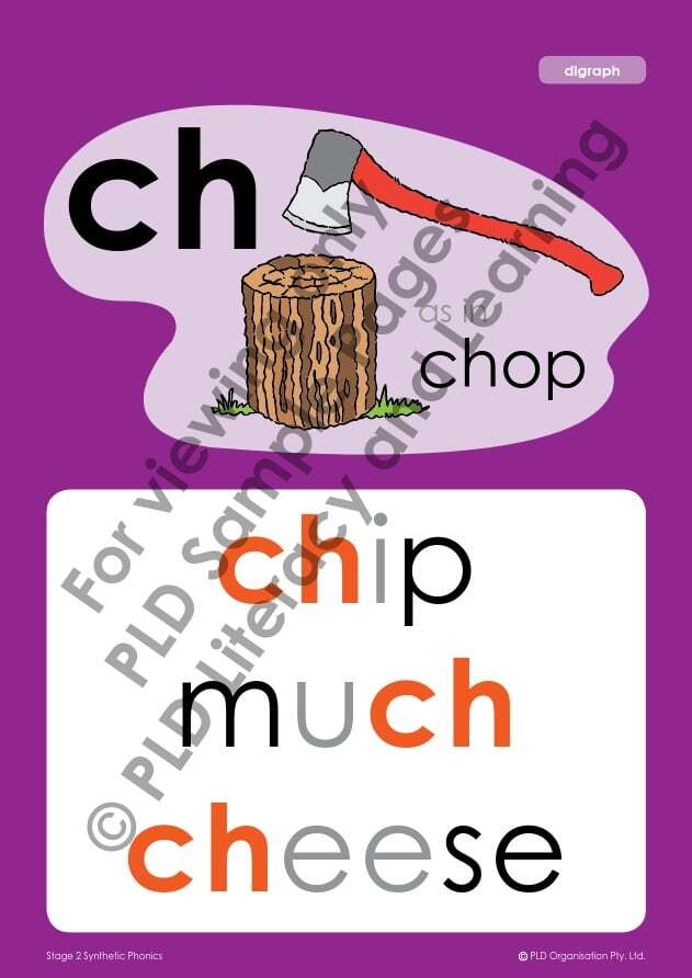 Synthetic Phonics Flip Book – Stage 1 & 2