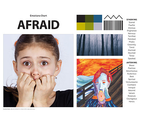 Emotions Art & Language Charts