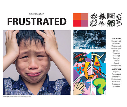 Emotions Art & Language Charts