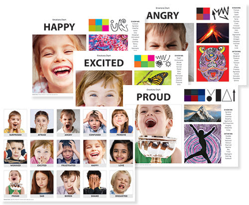 Emotions Art & Language Charts