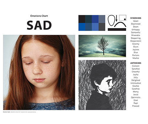 Emotions Art & Language Charts