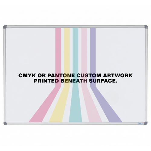 Visionchart Printed Magnetic Whiteboard 900 x 600mm Standard Frame (Special Order)