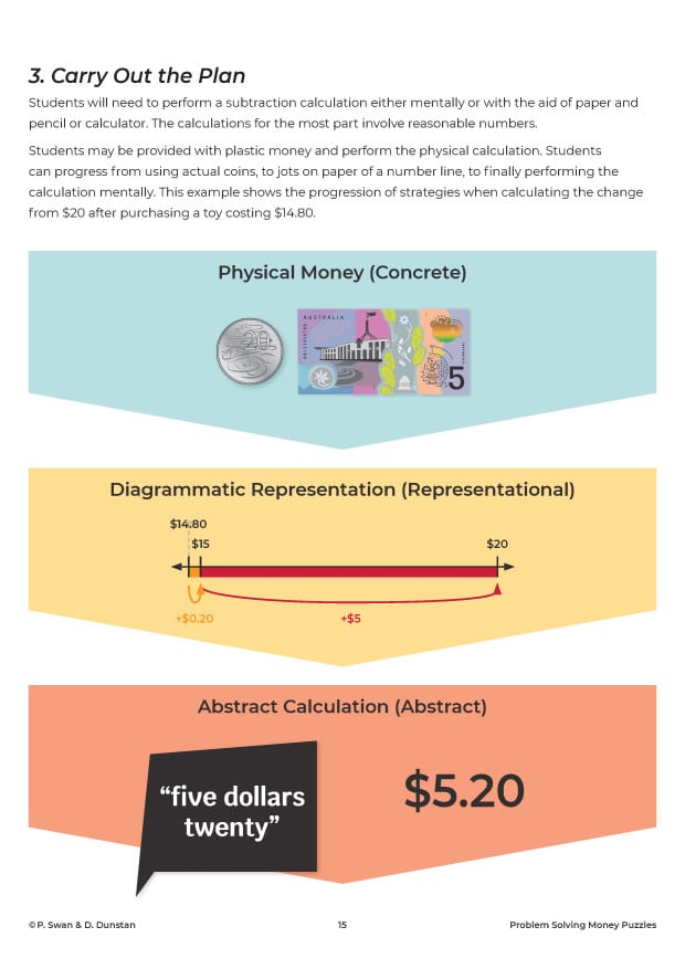Problem Solving Money Puzzles