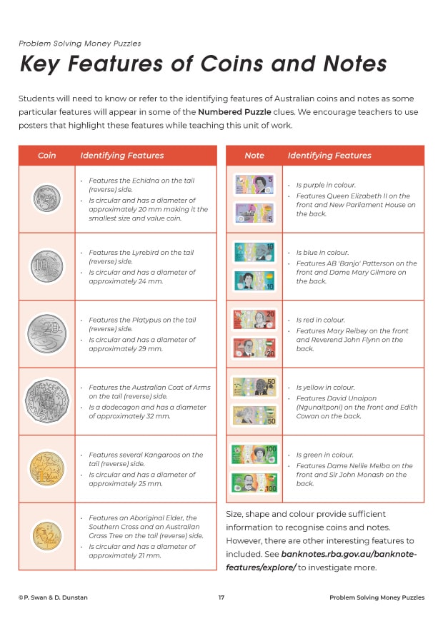Problem Solving Money Puzzles