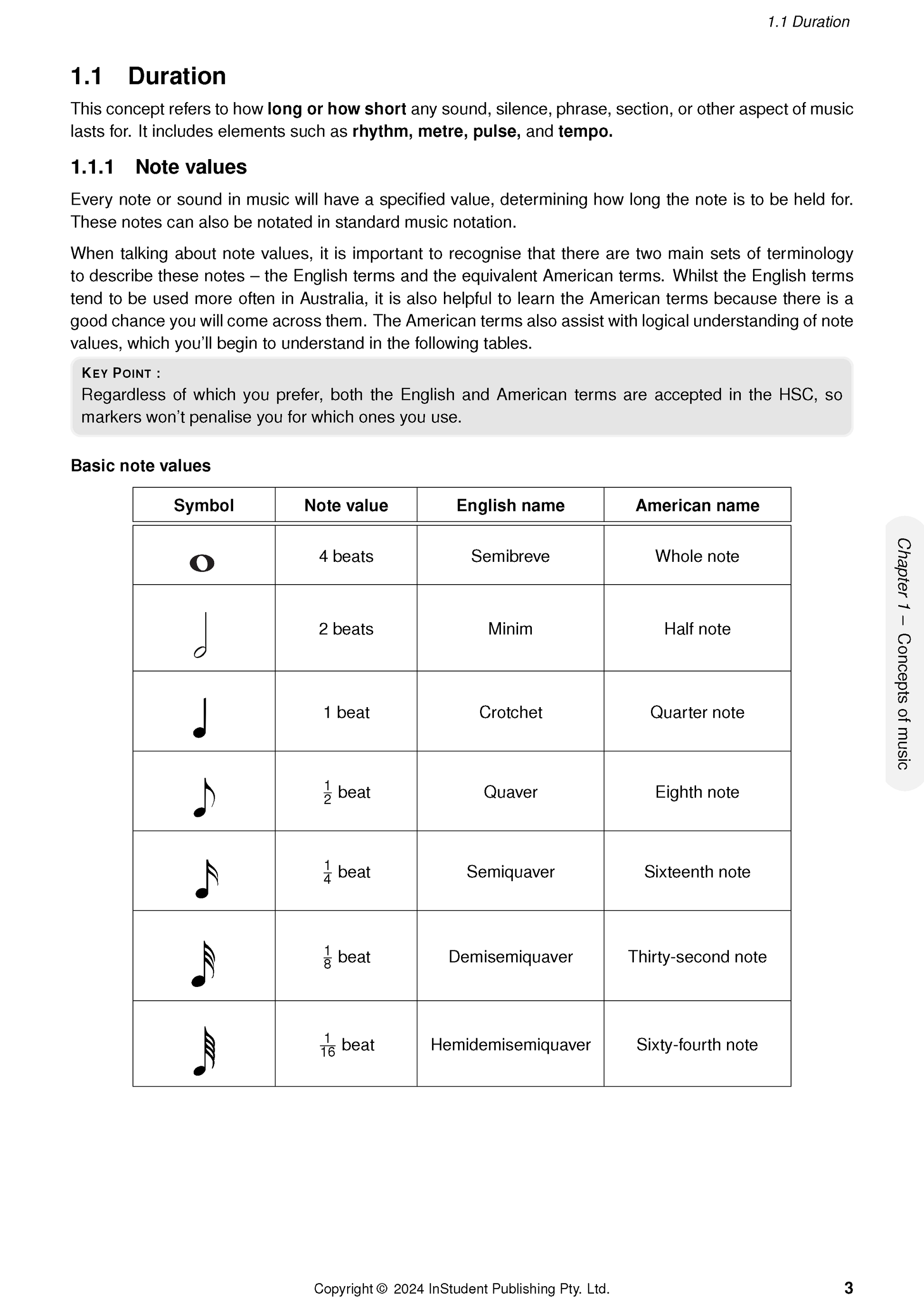Course Notes by ATAR Notes, a white page showing music note duration and a table of note values and names.