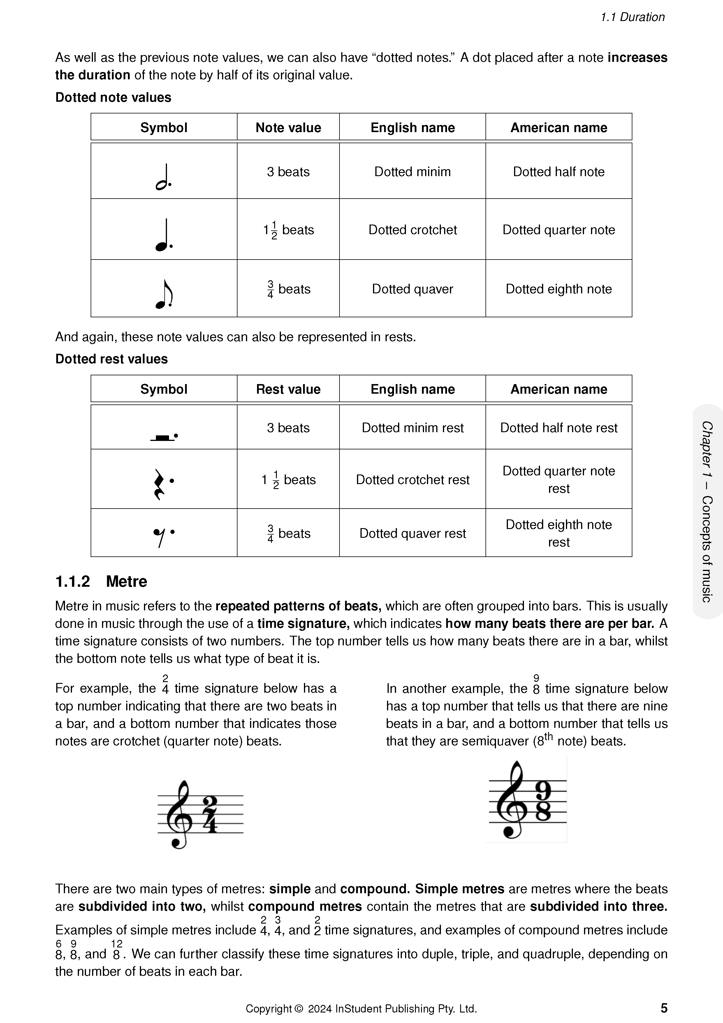 Course notes by ATAR Notes displaying a page on music duration and metre with tables of dotted notes, rests, and musical notation examples.