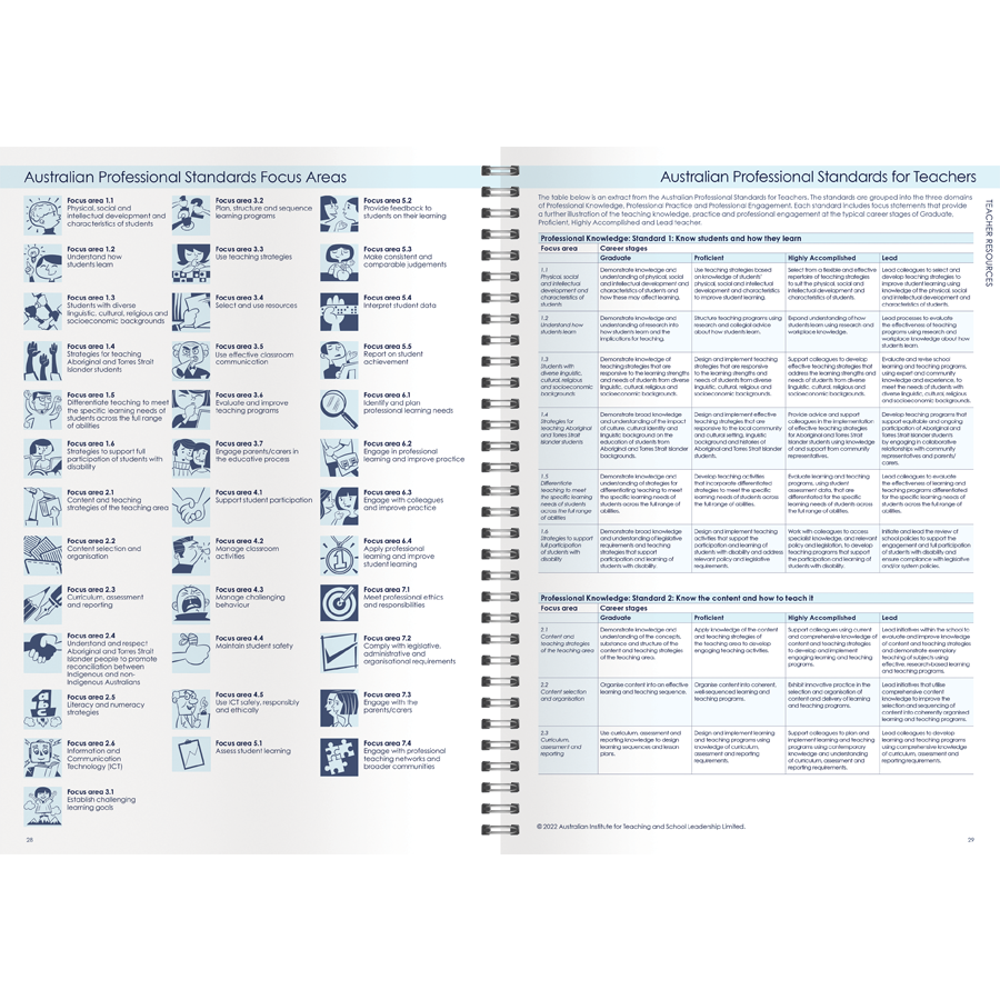 Secondary Professional Practice Weekly Planner 2027 - A4, Wiro Bound — Createl 2543 — image 6