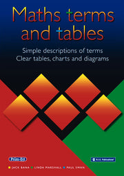 Maths Terms and Tables